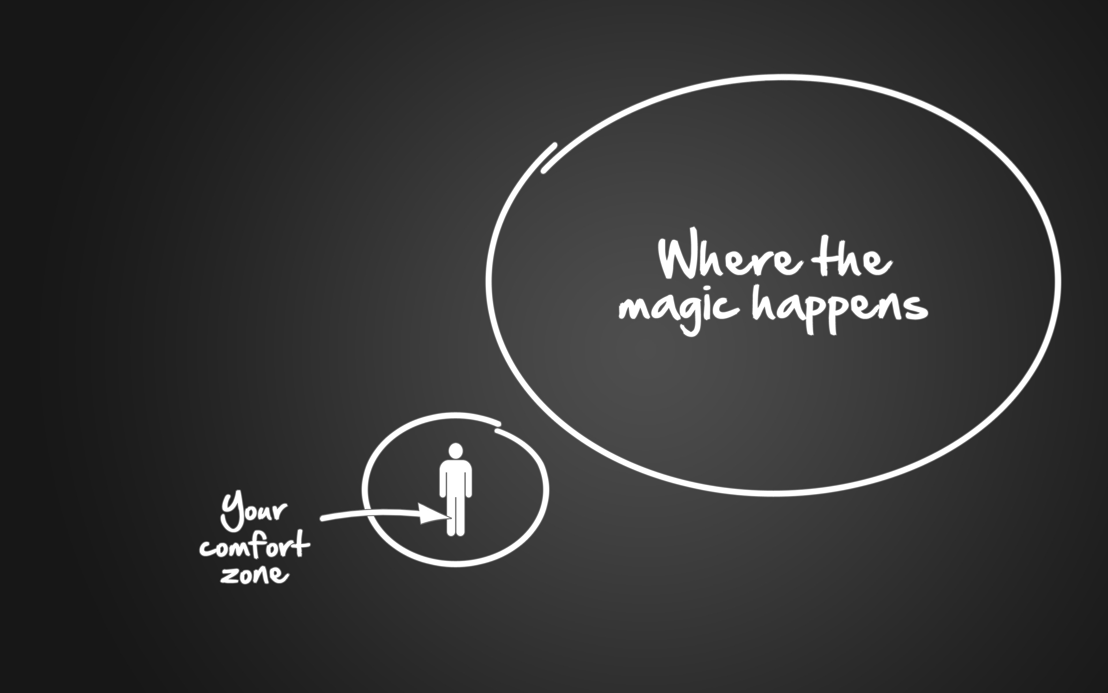 magic-happens-outside-your-comfort-zone-abc-of-success