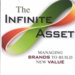 The Infinite Asset <BR>– Sam Hill and Chris Lederer